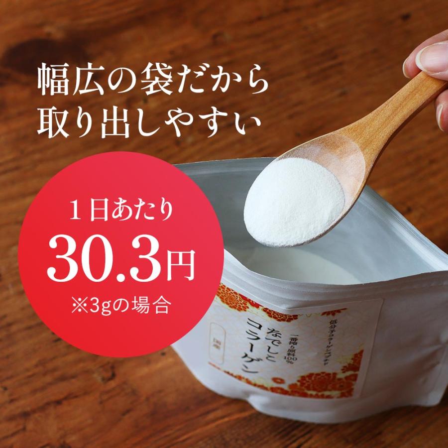 コラーゲン粉末 国産 100g ペプチド パウダー 低分子 美容 健康 爆買