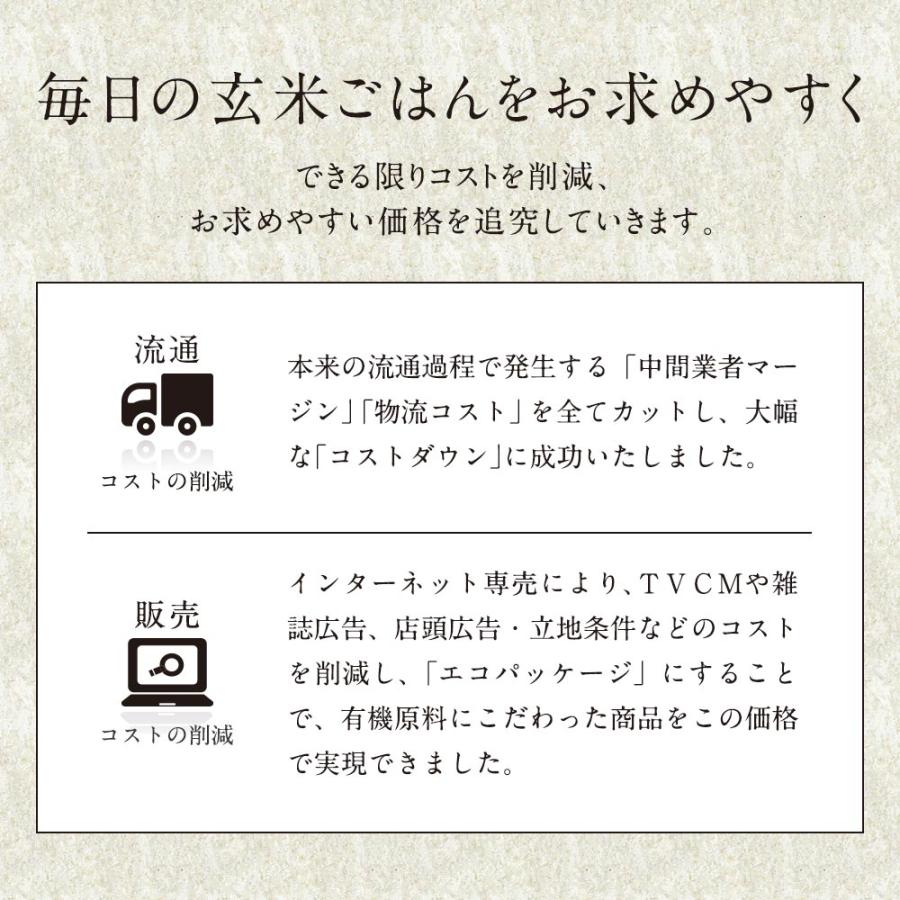 発酵 発芽玄米 パックご飯 160g×30食 レトルト ごはん 古代米 国産 ポイント消化_17