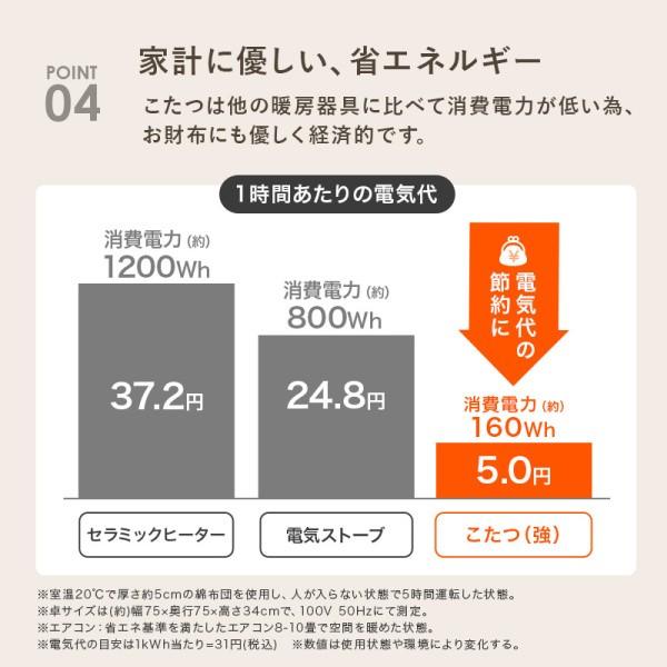 オーバル型 こたつ 薄掛け布団 2点セット 経105cm リバーシブル 天板 フランネル生地 掛布団 天板滑止 リビング センター テーブル 円卓 布団 セット 送料無料_19