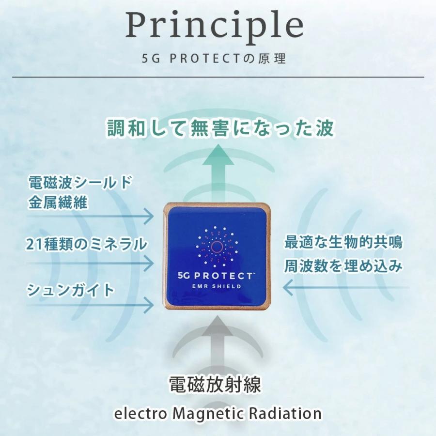 5Gプロテクト 2個セット 電磁波防止シール 電磁波 電磁波防止グッズ スマホ 携帯 5G 電磁波対策 ステッカー 熱低減 電磁波カット 電磁波過敏症 ブロック｜natural-edific｜08