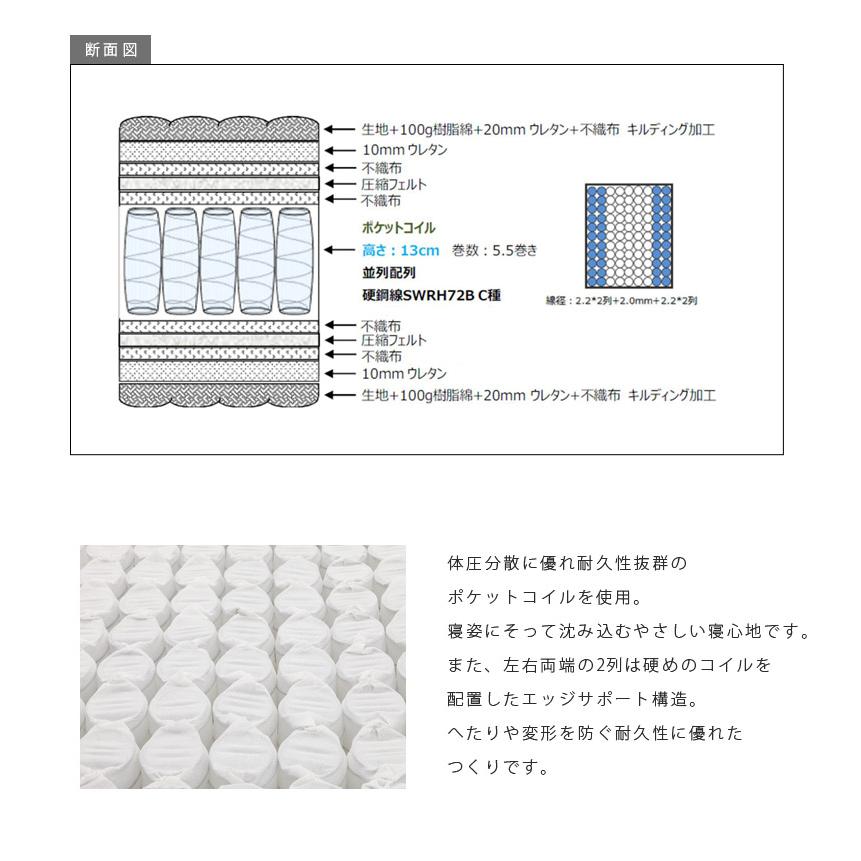 未来商会 クイーンマットレス ベッドマット マットレス クイーン
