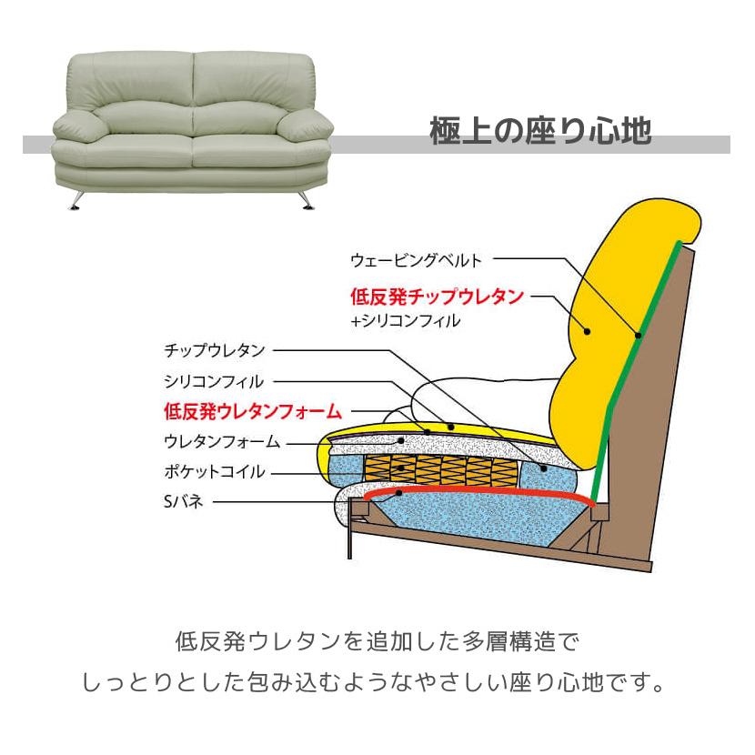 ソファ ソファー シンプル 2.5P 背もたれ モダン おしゃれ 2.5人掛け