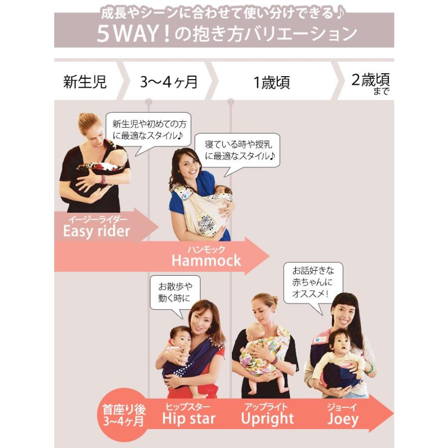 ババスリング（Baba Slings） スリング 抱っこ紐 新生児 ベビー