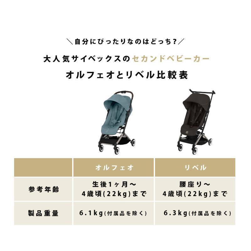 サイベックス（CYBEX） オルフェオ 2025 + バンパーバー 2点 セット
