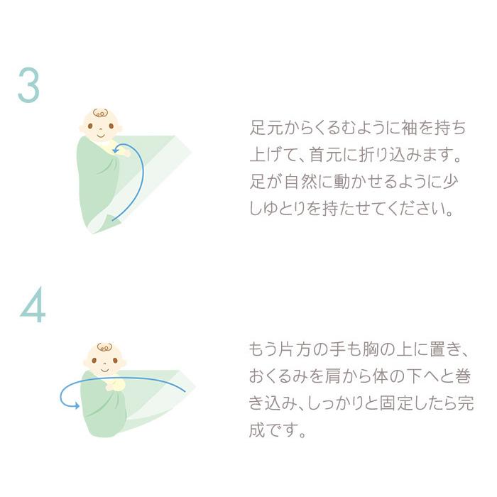 エイデンアンドアネイ エッセンシャルズ モスリンスワドル BOX