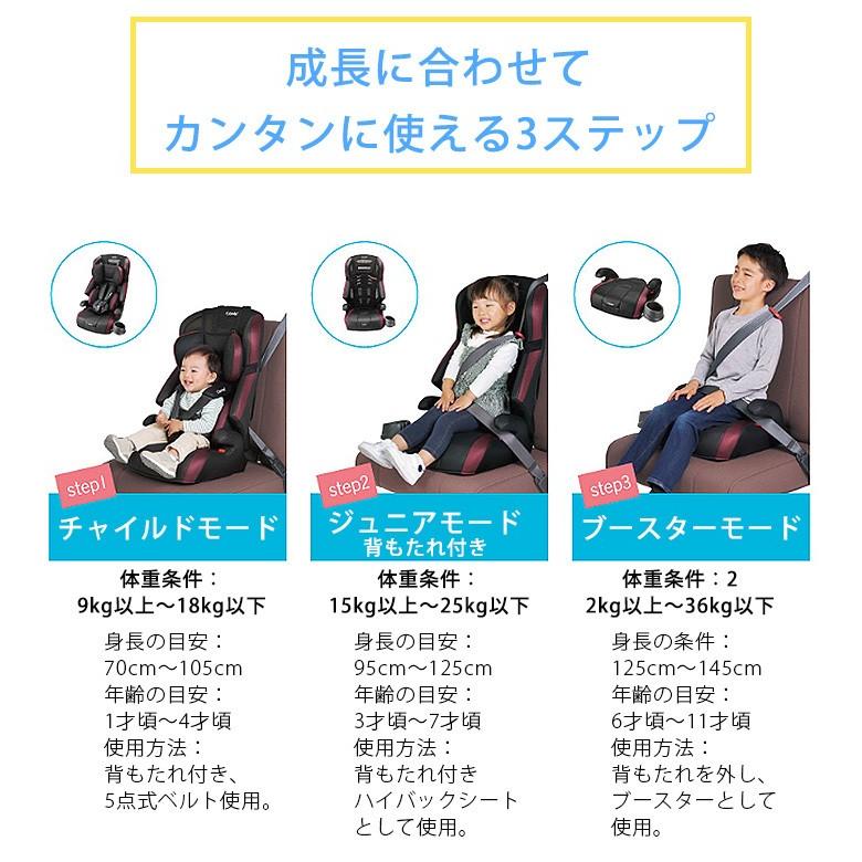 チャイルドシート ジュニアシート コンビ ジョイトリップ エッグショック GH ジョイトリップ