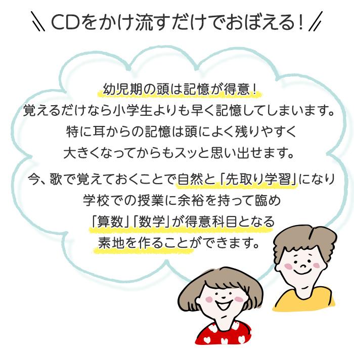 七田式 学習ソング きいて うたって たしざん 九九のうた CD かけざんチャート しちだ・教育研究所 2歳〜｜natural-living｜04