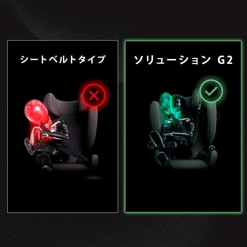サイベックス（CYBEX） ソリューション G2 ストーミーブルー プラス