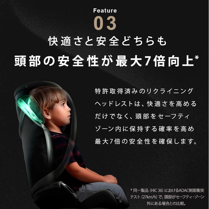 サイベックス（CYBEX） ソリューション G2 ストーミーブルー プラス
