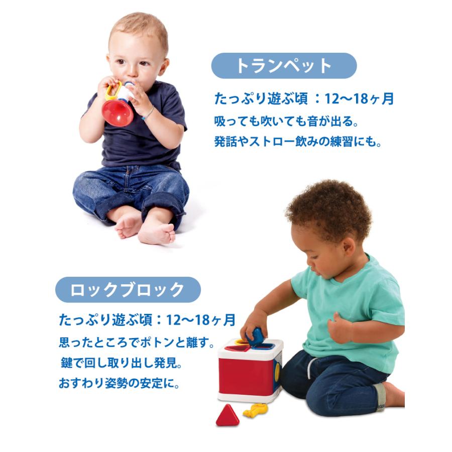 ボーネルンド（Bornelund） ガルト社 アンビトーイ Play＆Grow 4種の