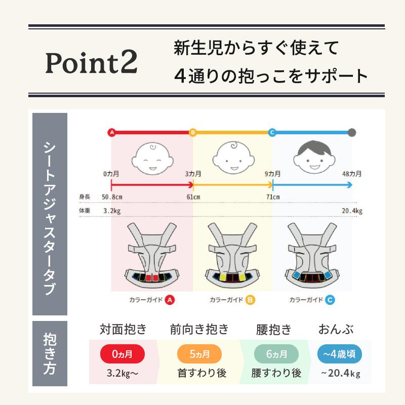 ergobaby（エルゴベビー） エルゴ オムニ クラシック ナチュラル