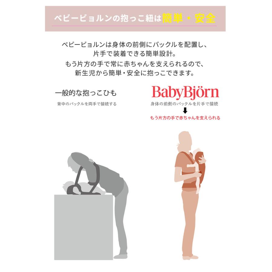 BABYBJORN（ベビービョルン） 抱っこ紐 ミニ エアー MINI Air パーリー