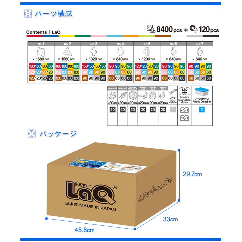 LaQ ラキュー basic ベーシック 8400 知育玩具 ブロック おもちゃ