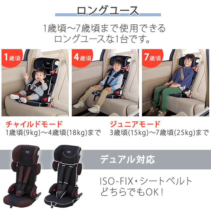 チャイルドシート ジュニアシート isofix 日本育児 トラベルベスト EC