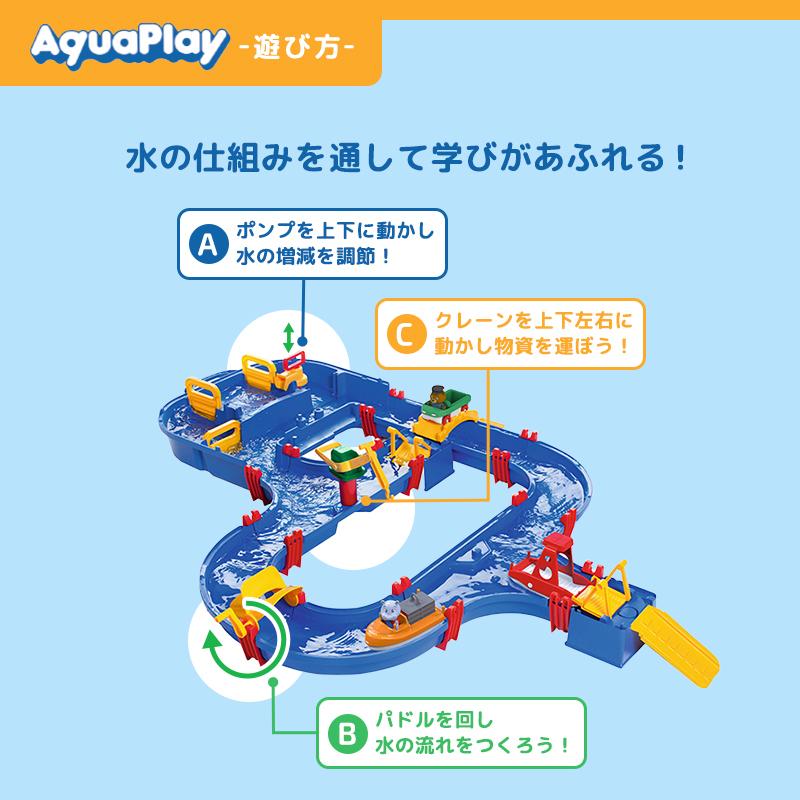 ボーネルンド（Bornelund） アクアプレイ メガブリッジ 子供 夏 外
