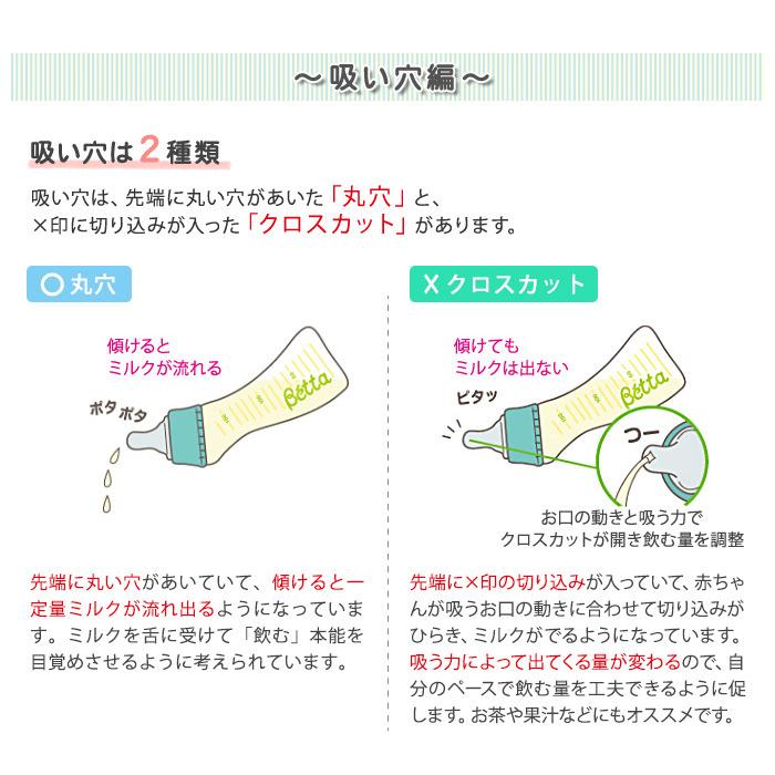 ドクターベッタ 哺乳びん専用 ブレイン替乳首 2個セット 丸穴 Sサイズ  