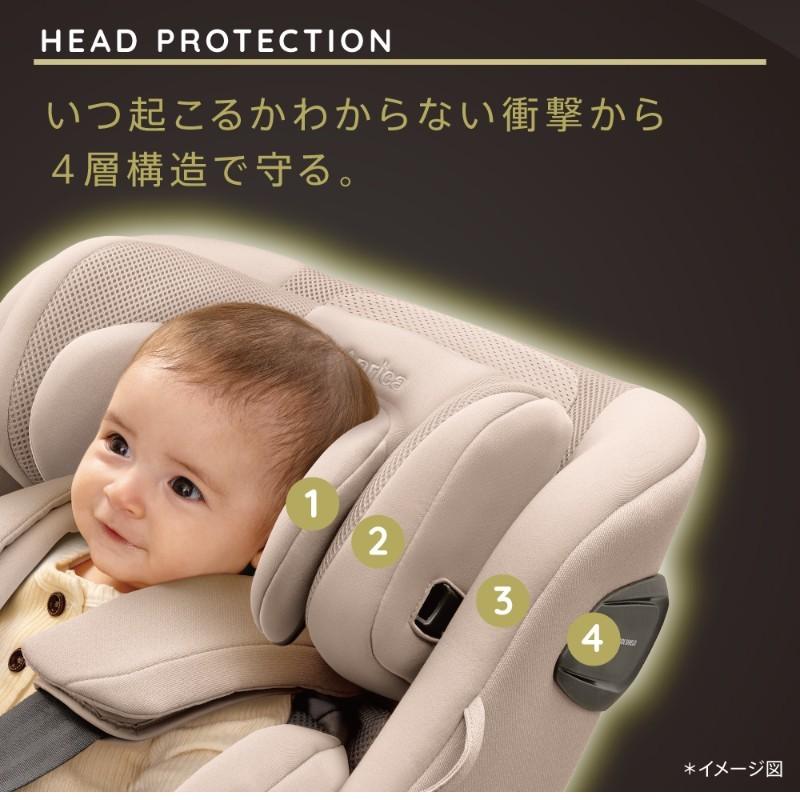 アップリカ（Aprica） チャイルドシート isofix クルリラ エックス