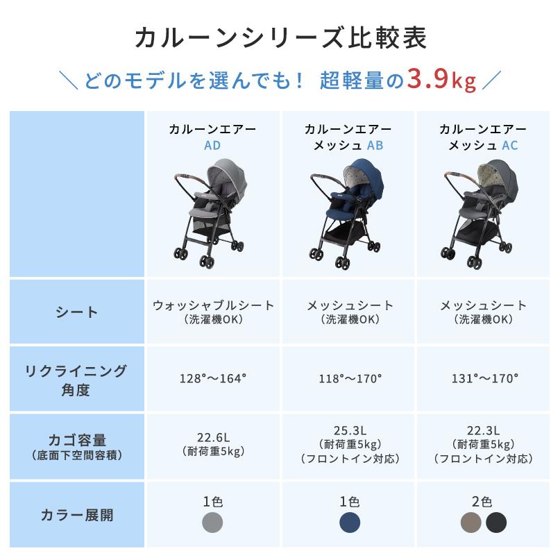 アップリカ（Aprica） カルーンエアー メッシュ AC a型ベビーカー 両