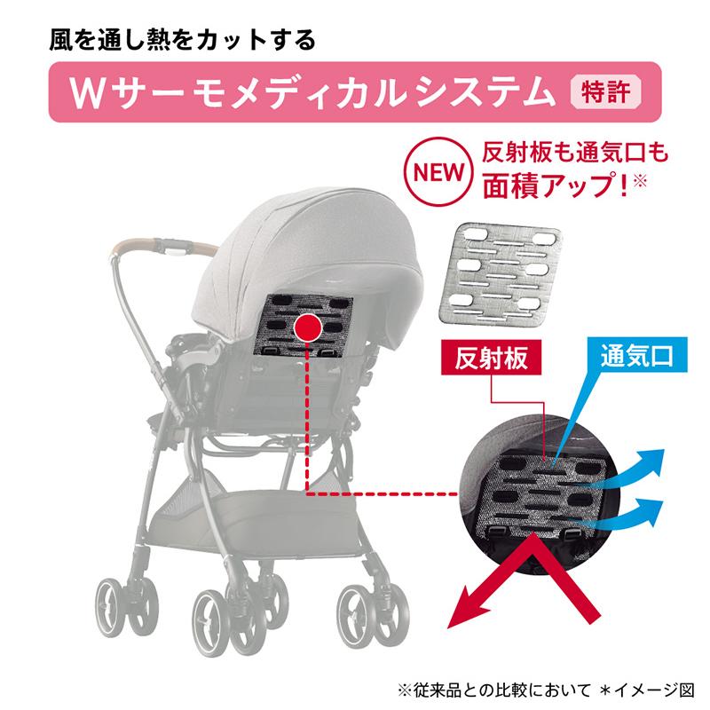 【説明書付】Aprica アップリカ ベビーカー ラクーナクッションAC ラクーナ クッション AF | ベビー用品のアップリカ公式サイト