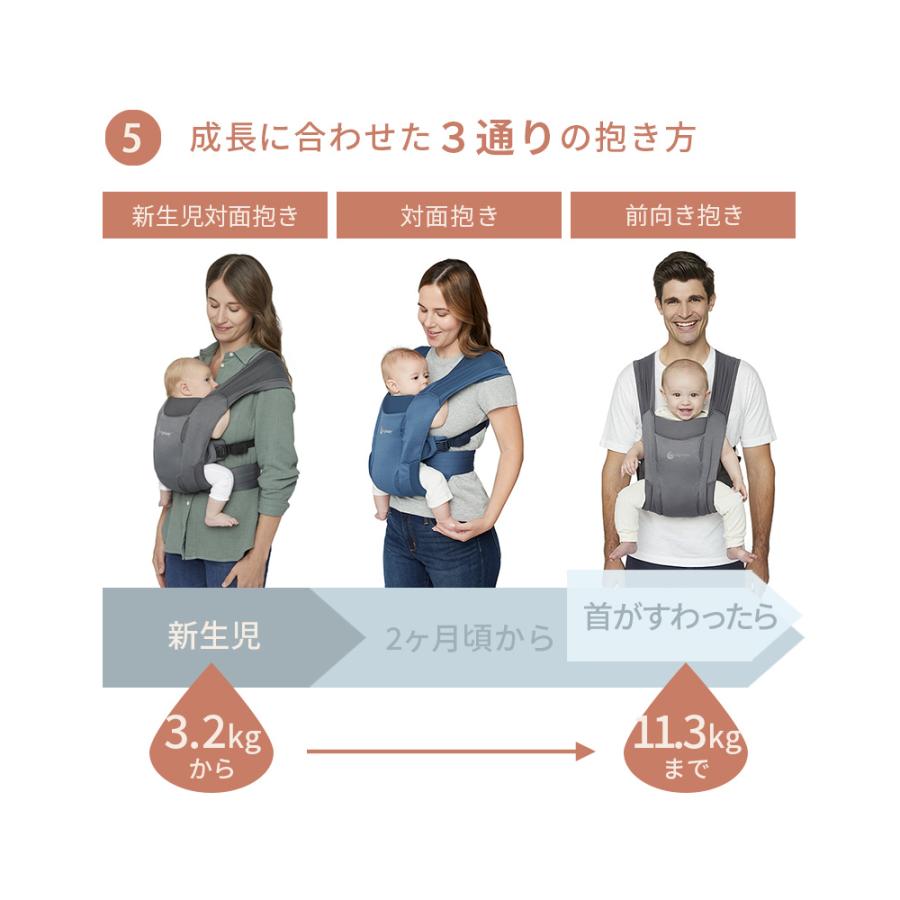 ergobaby（エルゴベビー） エンブレース ソフトエア ソフトグレー