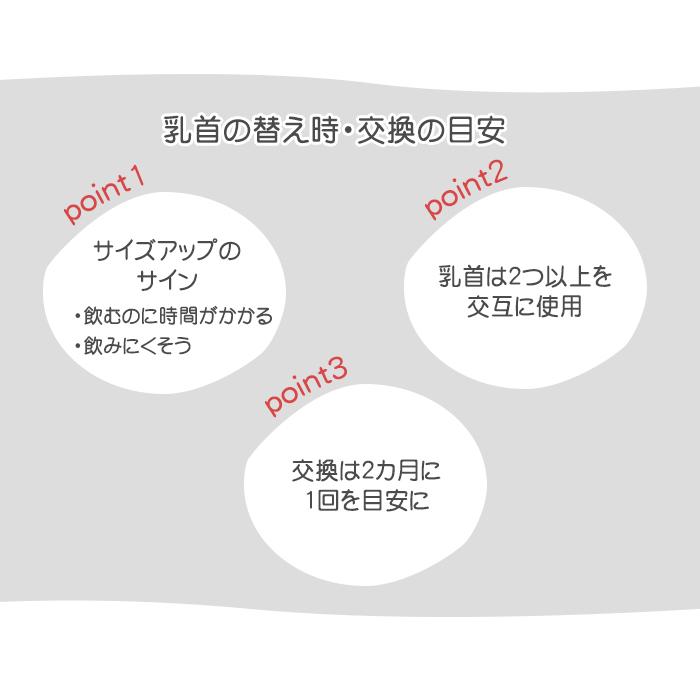 ピジョン 母乳実感 専用乳首 3か月頃〜 Mサイズ 2個入 pigeon 乳首 替乳首｜natural-living｜09