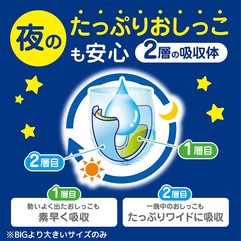 メリーズ エアスルー パンツ 梱販売用 ケース販売 花王 Merries