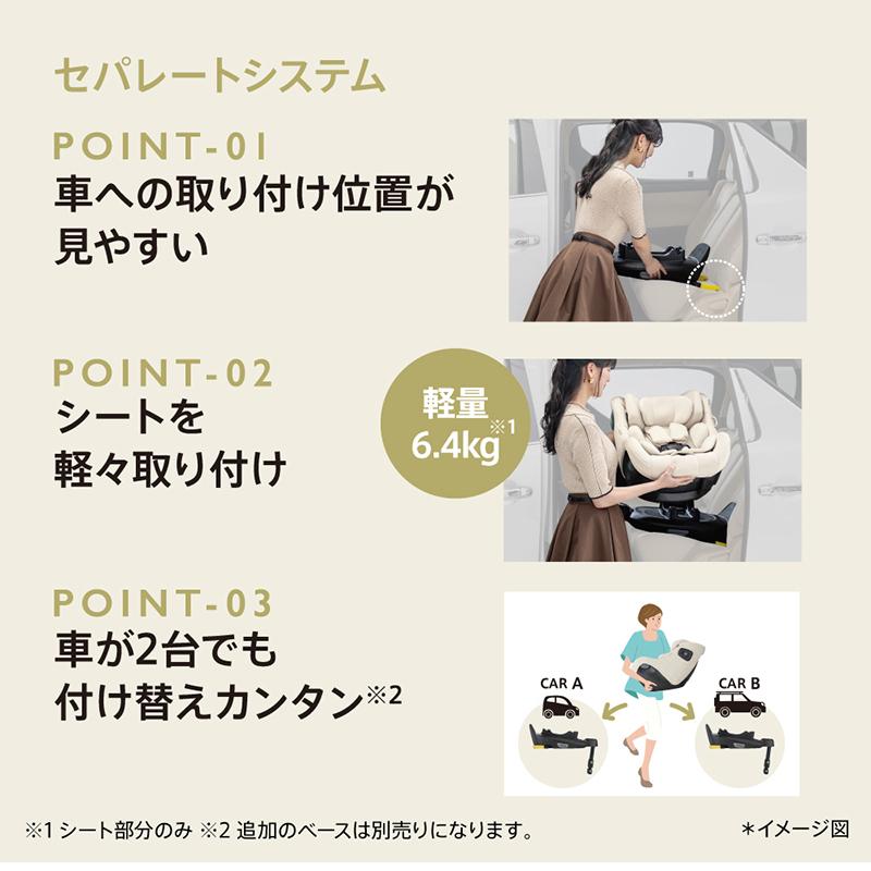 アップリカ（Aprica） チャイルドシート isofix クルリラ エックス