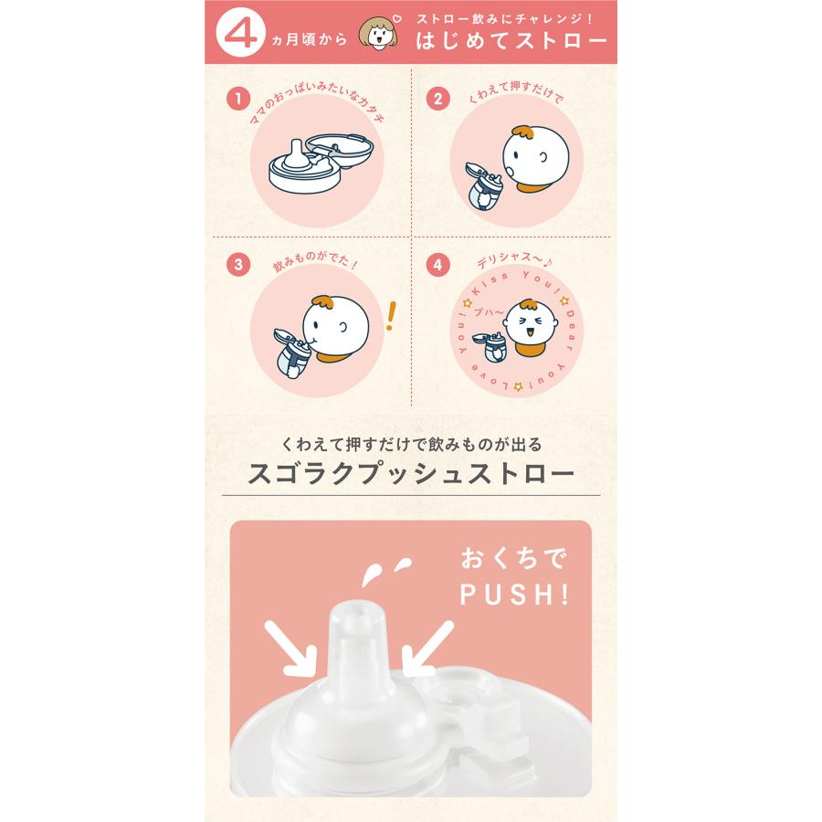 Combi コンビ ラクマグ はじめてストロー 240 Q くまさん Combi コンビ ラクマグ はじめてストロー 240 Q くまさん