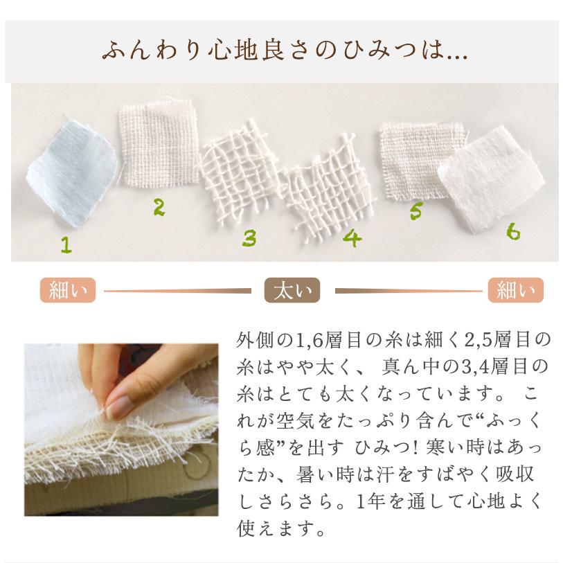 Hoppetta ホッペッタ FOOD TEXTILE ふくふくガーゼ 6重ガーゼ ケット ベビーサイズ 赤カブ×ルイボス ブランケット おくるみ_7