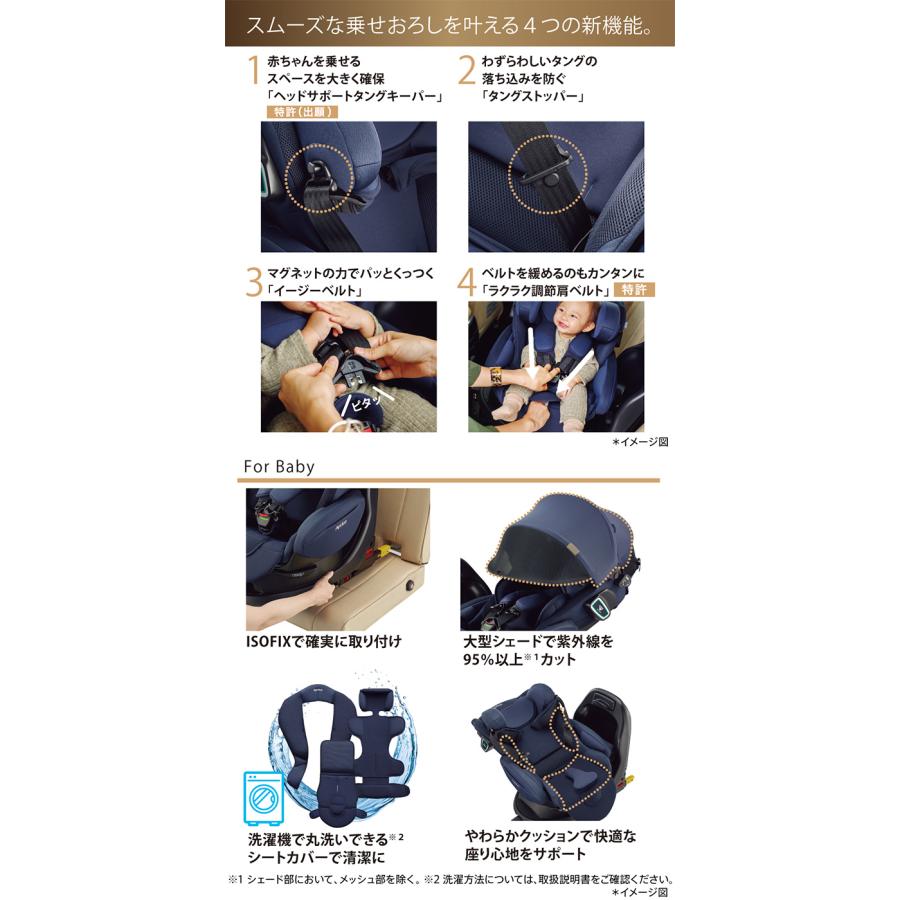 Aprica フラディア グロウ ISOFIX セーフティープラス プレミアム 