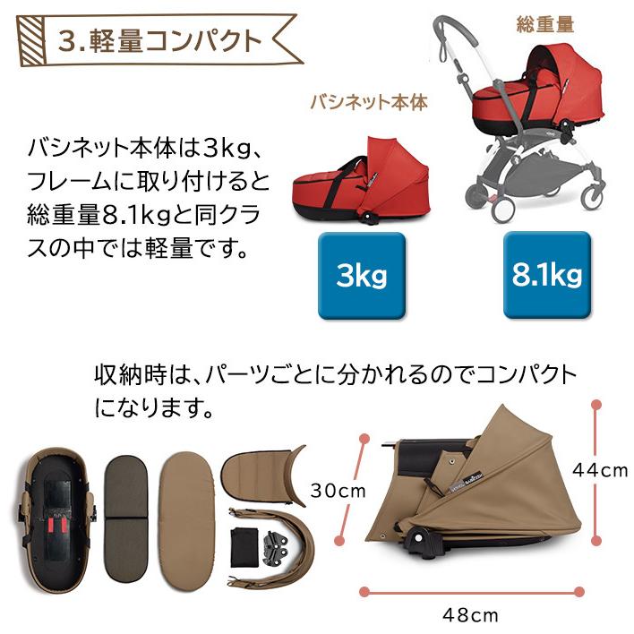 STOKKE（ストッケ） YOYO ヨーヨー バシネット グレー ベビーカー