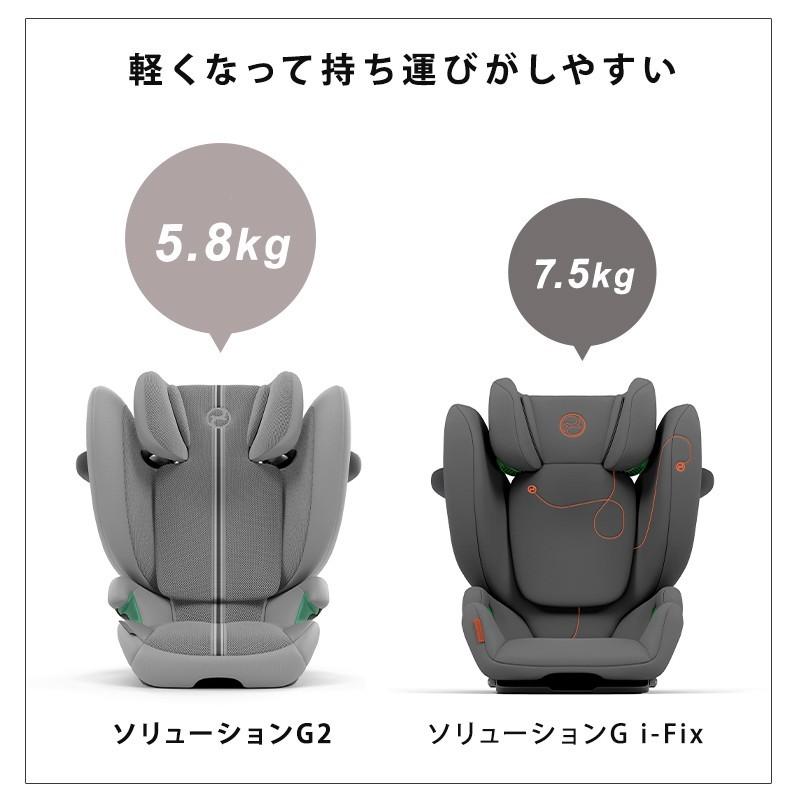サイベックス（CYBEX） ソリューション G2 ムーンブラックプラス cybex