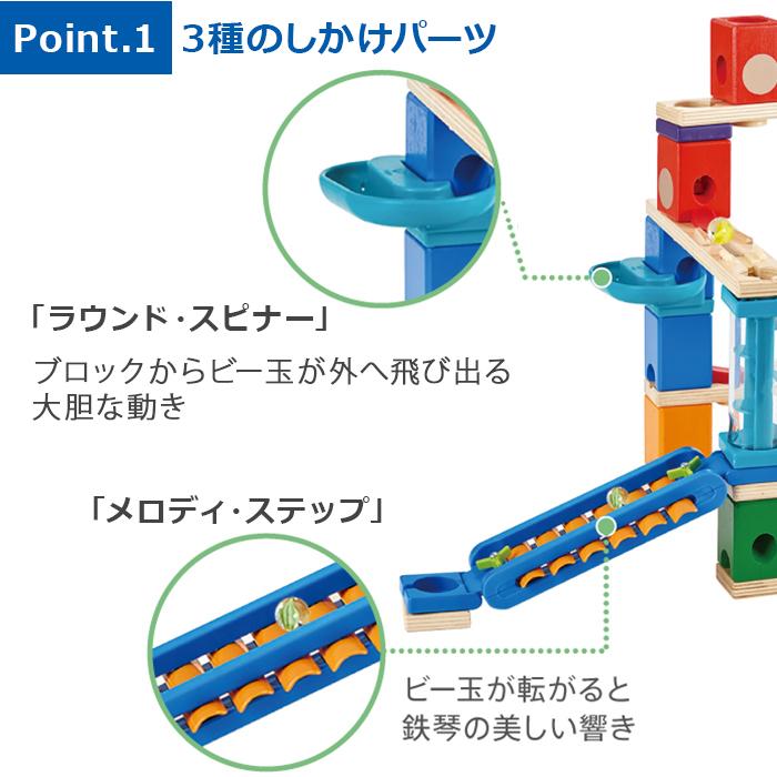ボーネルンド（Bornelund） クアドリラ ファニーファンクションセット