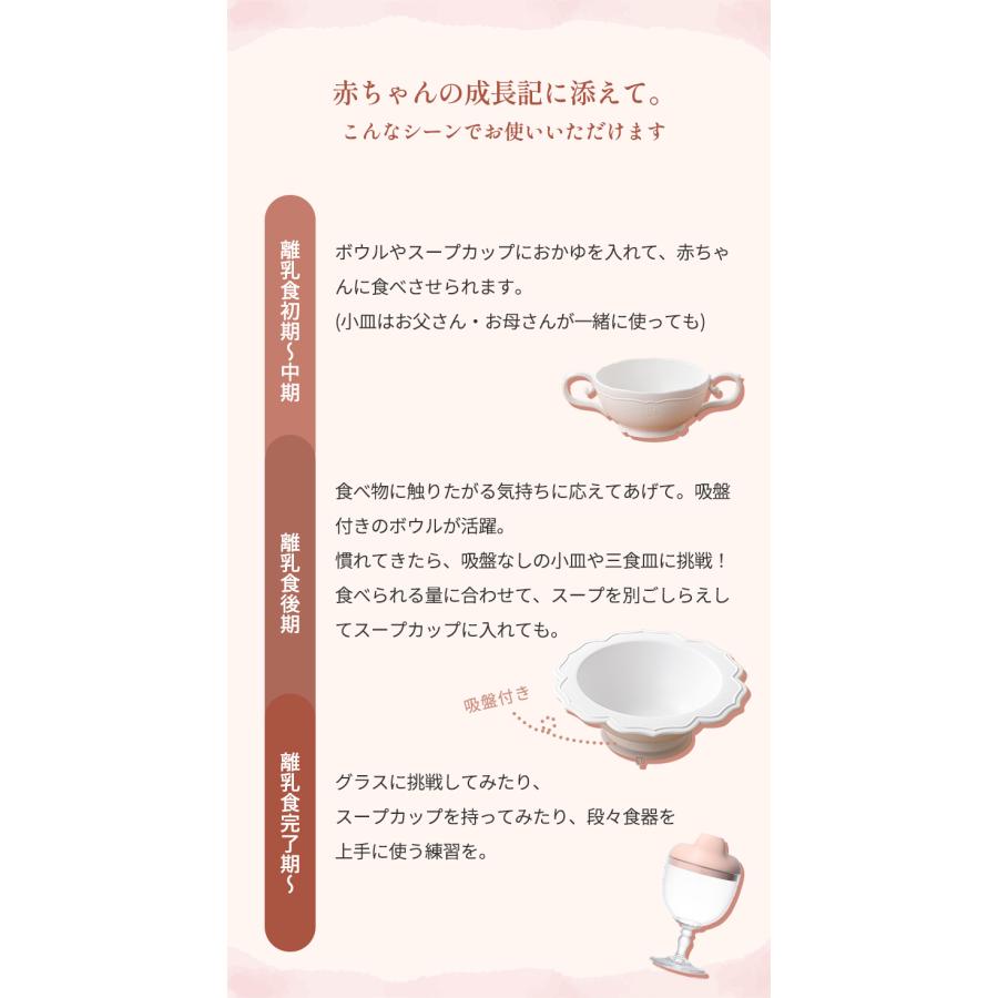 ベビー 食器セット REALE レアーレ フルセット ブルー 食器5点セット