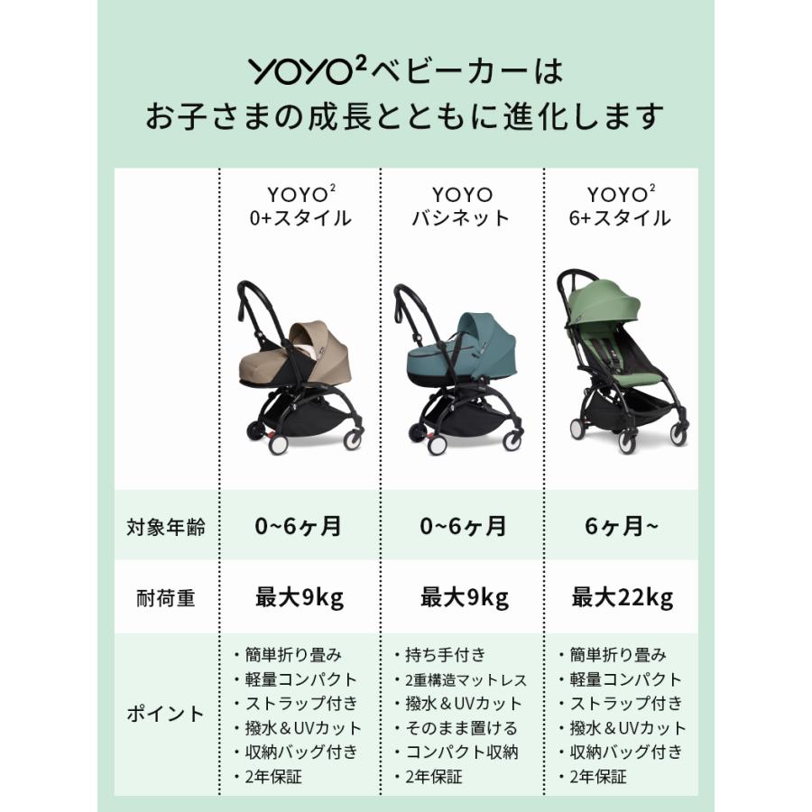 STOKKE（ストッケ） 在庫限り yoyo2 0+ セット babyzen ヨーヨー ツー