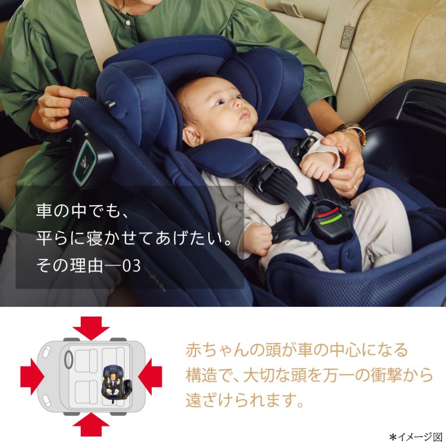 アップリカ（Aprica） フラディア グロウ ISOFIX セーフティープラス