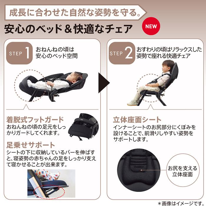 アップリカ（Aprica） ベビーカー a型 ab型 オプティア クッション