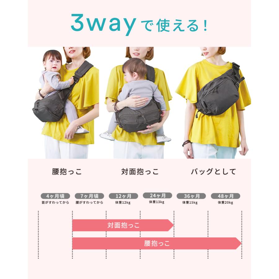 NEW ヒップシート ポルバン モア コーデュラナイロン ブラック POLBAN