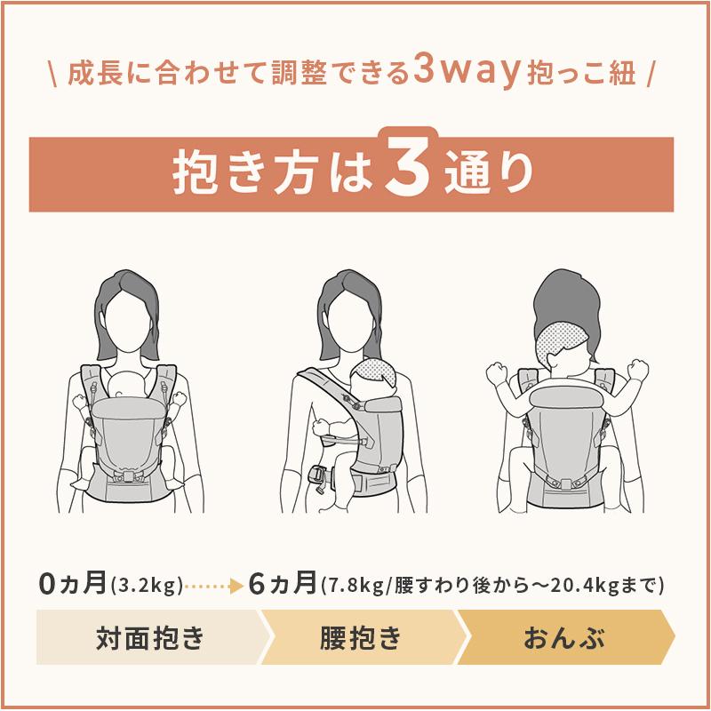 ergobaby（エルゴベビー） エルゴ アダプト ソフトフレックス