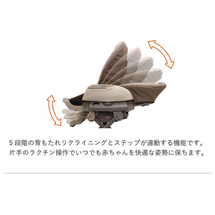 コンビ ネムリラ AUTO SWING LM ミントグレー スウィングベッド コンビ ネムリラ AUTO SWING LM ミントグレー スウィングベッド