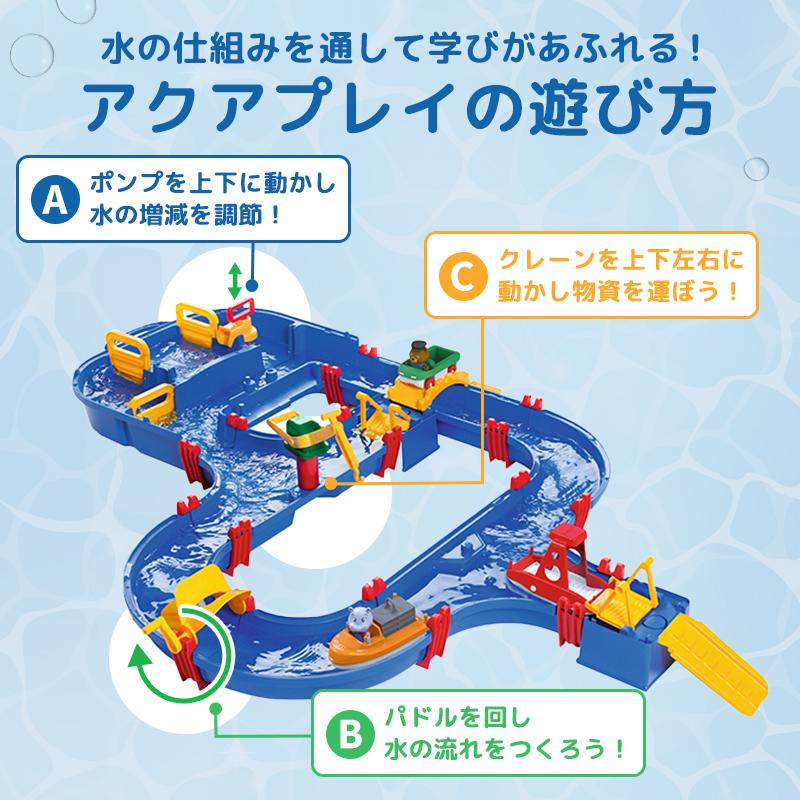 ボーネルンド（Bornelund） アクアプレイ マウンテンレイク 水遊び