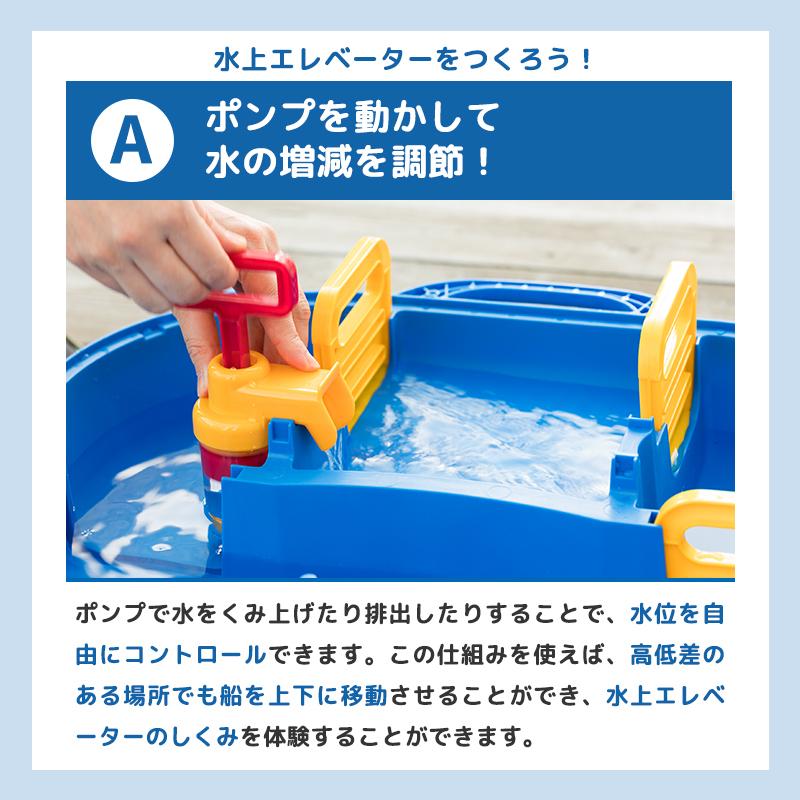 ボーネルンド（Bornelund） アクアプレイ マウンテンレイク 水遊び