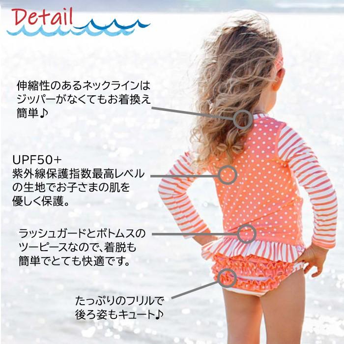 Ruffle Butts ラッフルバッツ 長袖 ラッシュガード 12ヶ月〜18ヶ月 