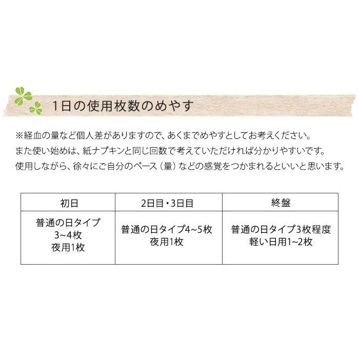 kucca クッカ オーガニック 布ナプキン 藍さくら スクエア型 普通の日用 : ナチュラルベビー Natural Baby - 通販 ...