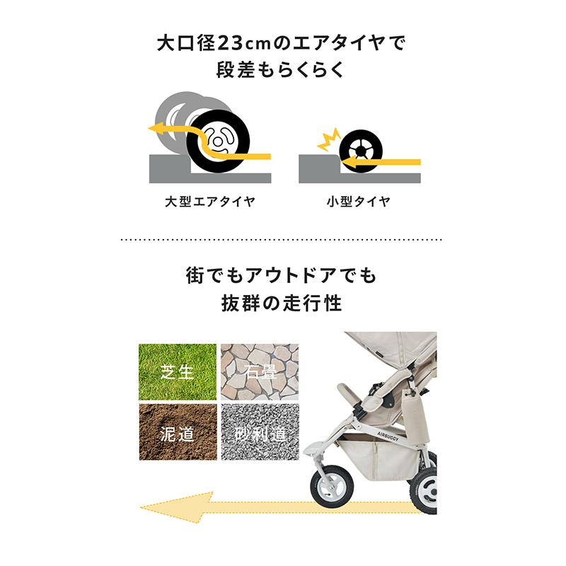 【SWEET16】エアバギー ココプレミア 3輪 足回りキズ有 AIRBUGGY（エアバギー） レビュー特典あり ベビーカー 新生児 A型 ココ
