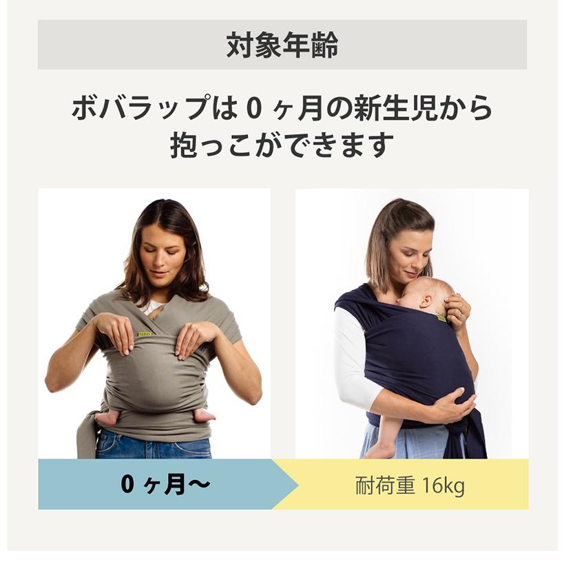 【まる】ボバラップ　セレニティ（ハニービー）箱なし ボバラップ オーガニック セレニティ 抱っこひも Boba bobawrap ベビー