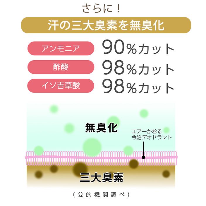 エアーかおる 今治デオドラント エニータイム タオル｜natural-living｜07