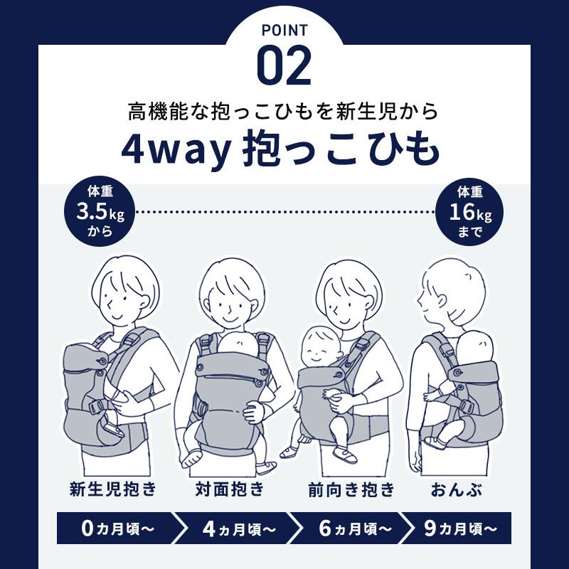 カトージ（KATOJI） 抱っこ紐 ヌナ カドルクリック nuna cudl clik