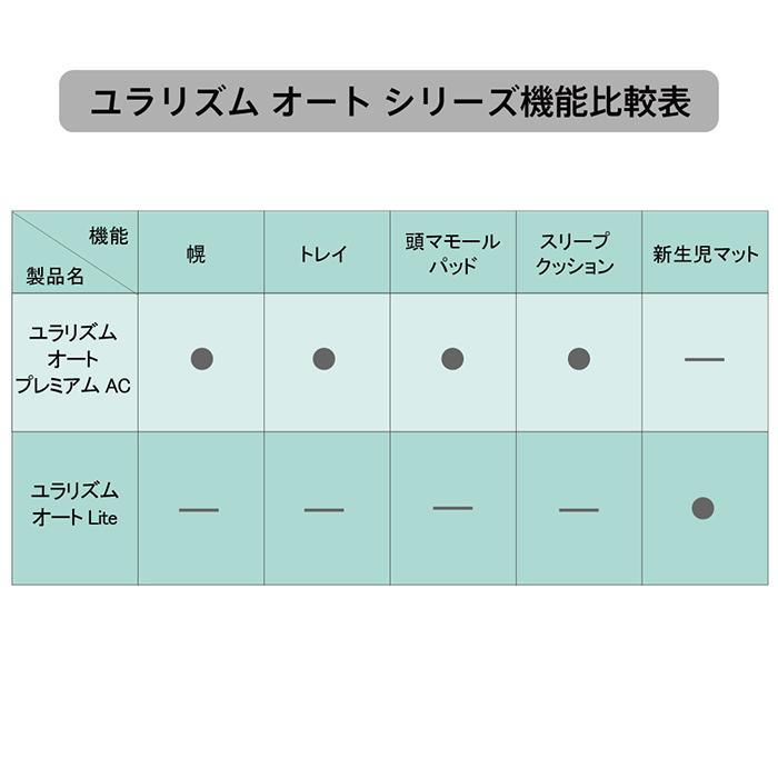 Aprica アップリカ ハイローベッド＆チェア ユラリズム オート ライト メランジグレー ラック ベビーラック｜natural-living｜13