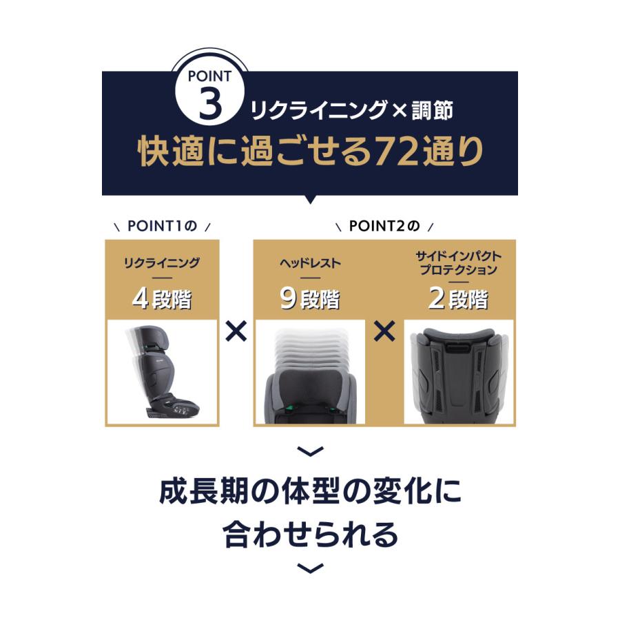 ハイバックブースター コンフォートフィット 日本育児 ISOFIX ハイバックブースター コンフォートフィット 日本育児 ISOFIX